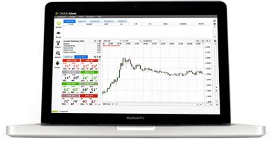 oanda fx demo log in.